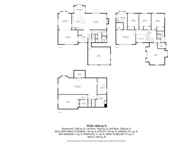 10 Clara Howard Way, Easton, MA 02356