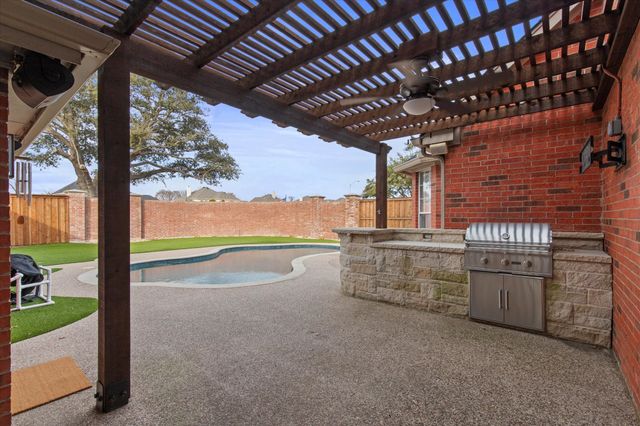 3501 White River Drive, Plano, TX 75025