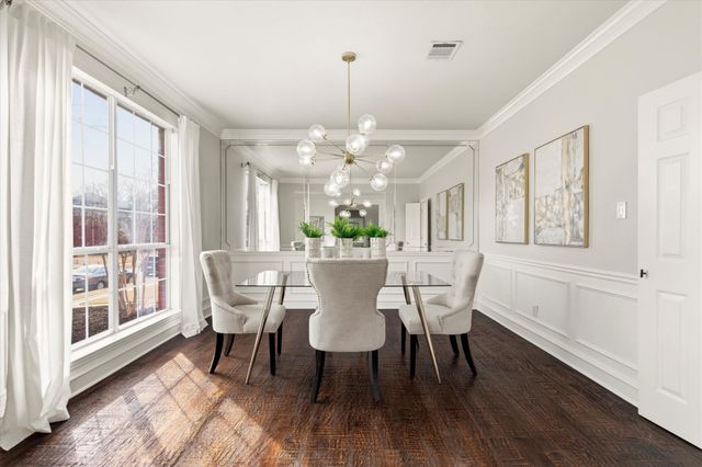 3501 White River Drive, Plano, TX 75025