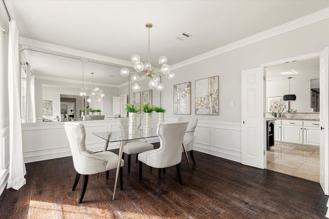 3501 White River Drive, Plano, TX 75025