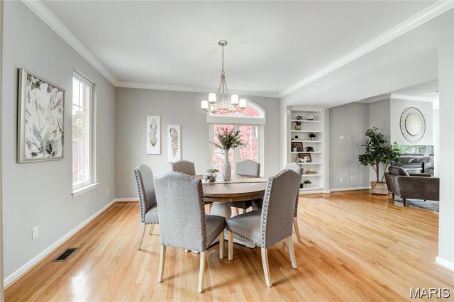 2113 Dogtown Walk, St Louis, MO 63139