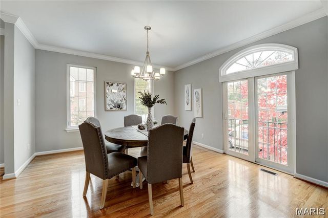 2113 Dogtown Walk, St Louis, MO 63139