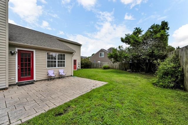 1909 Falling Sun CIR, Virginia Beach, VA 23454