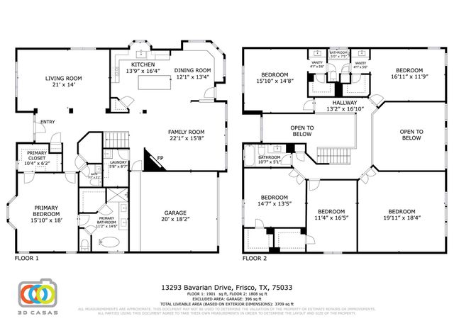 13293 Bavarian Drive, Frisco, TX 75033