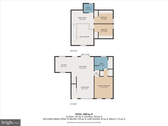 82 FOX CREEK RD, Wrightsville, PA 17368