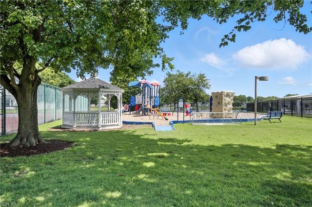 6400 Sand Gate DR N, Suffolk, VA 23435