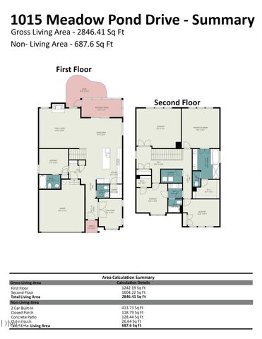 1015 Meadow Pond Drive, Durham, NC 27703