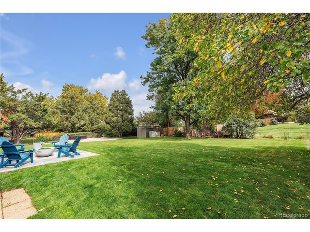 4080 S Vincennes Ct, Denver, CO 80237