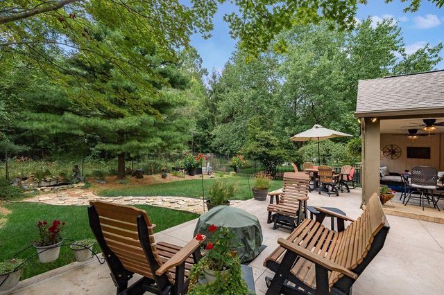 8185 Linden Leaf Circle, Columbus, OH 43235