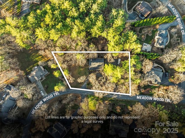 9 Meadow Wood Trail, Fletcher, NC 28732