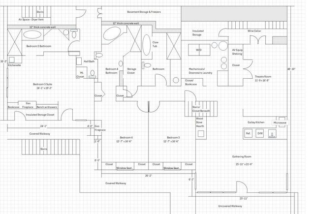 5525 Portage Road, Madison, WI 53704