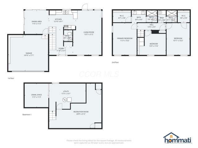 5066 Ivywild Avenue, Hilliard, OH 43026