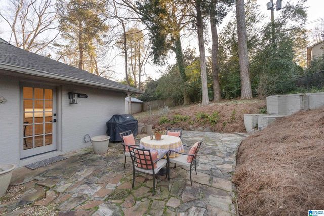 216 BEECH CIRCLE, Mountain Brook, AL 35213