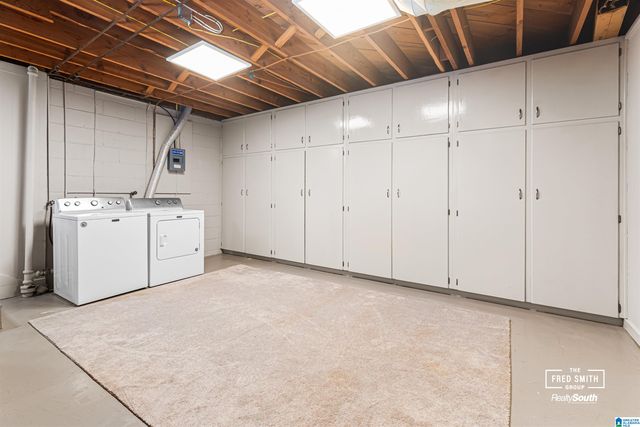 216 BEECH CIRCLE, Mountain Brook, AL 35213