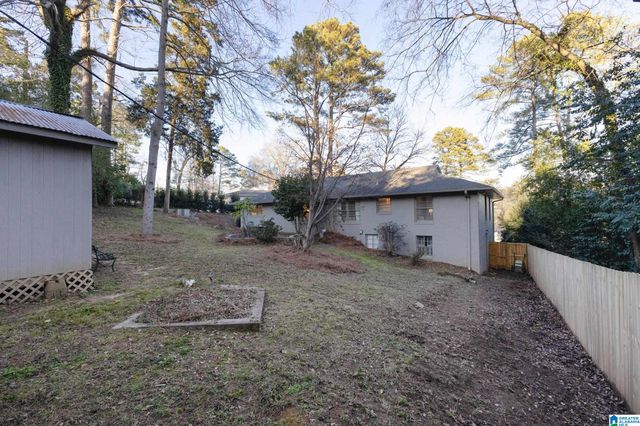 216 BEECH CIRCLE, Mountain Brook, AL 35213