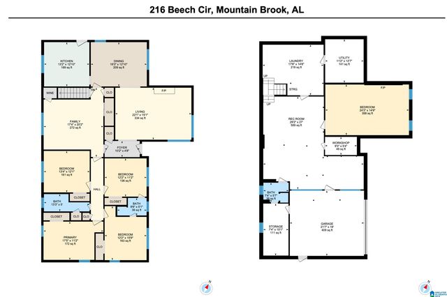 216 BEECH CIRCLE, Mountain Brook, AL 35213