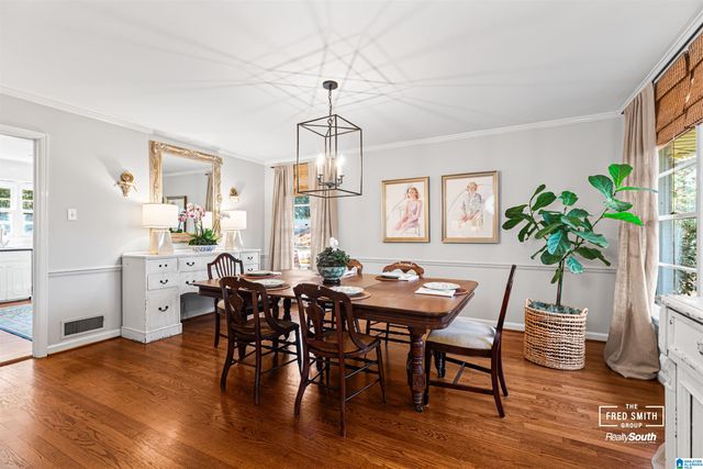 216 BEECH CIRCLE, Mountain Brook, AL 35213