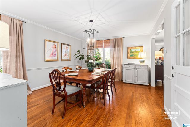 216 BEECH CIRCLE, Mountain Brook, AL 35213