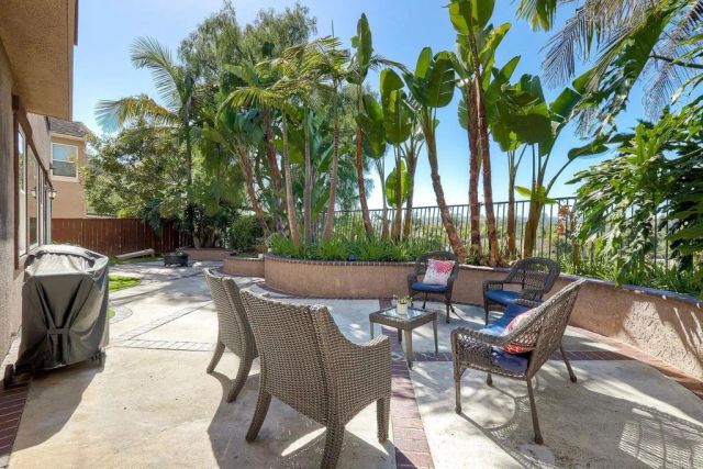5060 Ciardi Court, Carlsbad, CA 92008