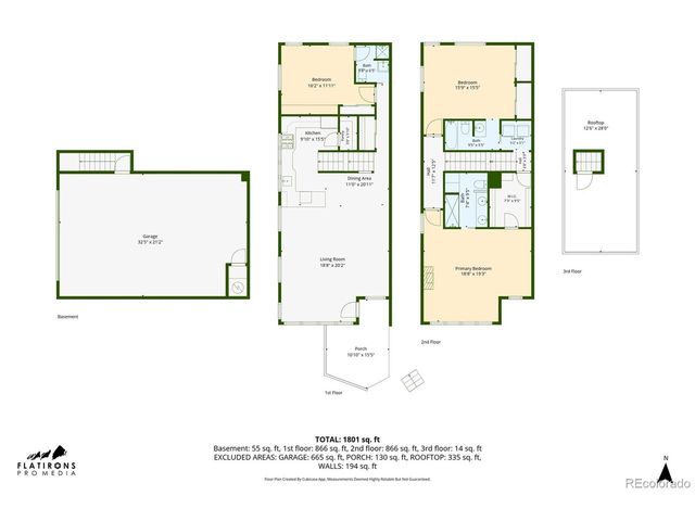1221 Linden Ave, Boulder, CO 80304