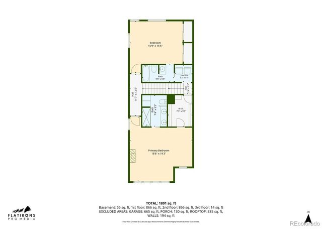 1221 Linden Ave, Boulder, CO 80304