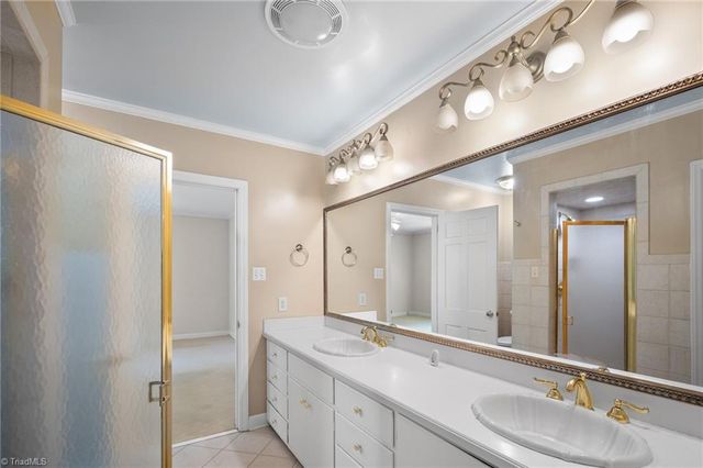 902 Sedgewick Lane, High Point, NC 27262