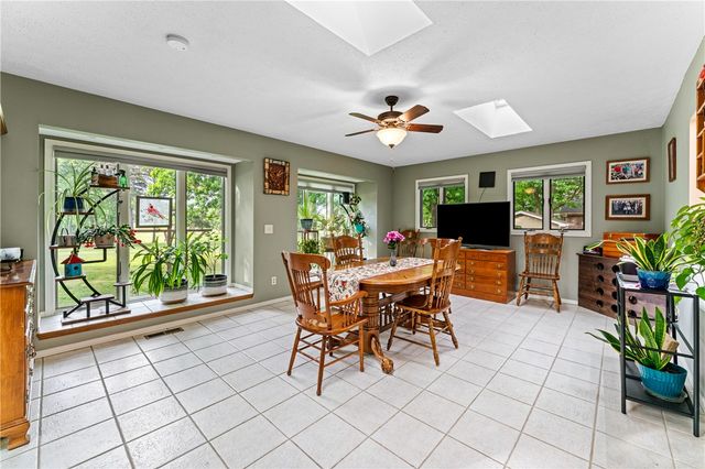 8 Hillcrest Drive, Eureka Springs, AR 72631