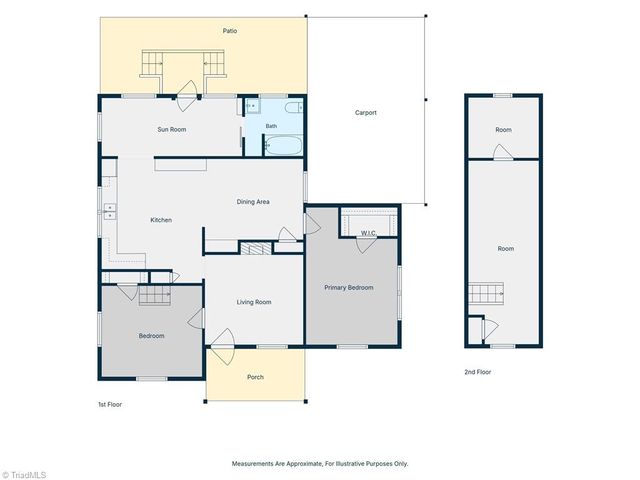 2818 Michael Road, Lexington, NC 27295