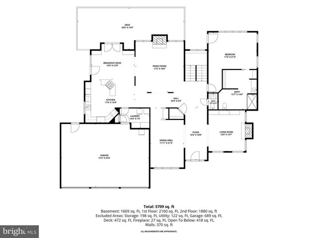 3606 WILLOW BIRCH DR, Glenwood, MD 21738