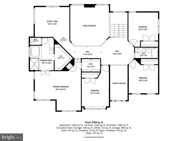 3606 WILLOW BIRCH DR, Glenwood, MD 21738