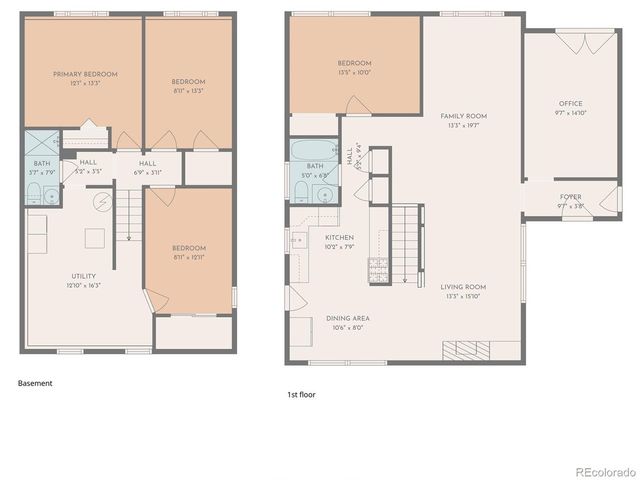 10050 W Kline Dr, Denver, CO 80215