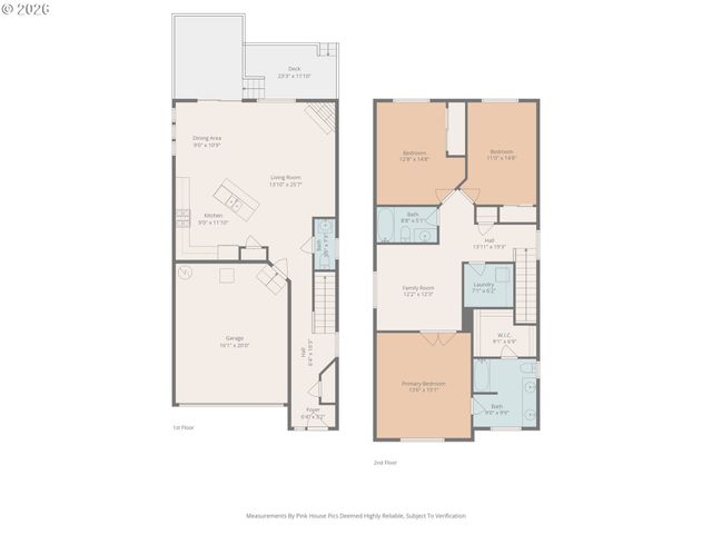 15591 Sw STONE RIDGE Cir, Beaverton, OR 97007