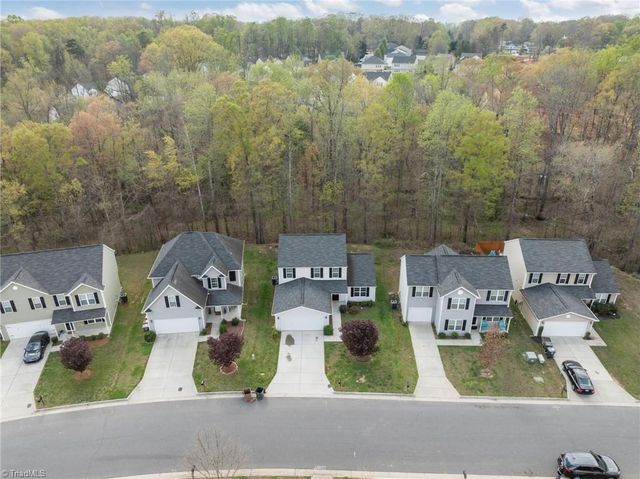 4511 Chapel Ridge Drive, Greensboro, NC 27405