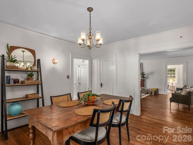 303 Country Club Road, Asheville, NC 28804