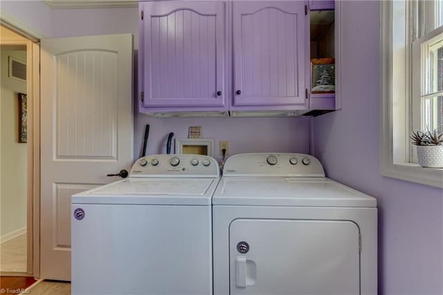 4604 Luewood Road, Greensboro, NC 27405