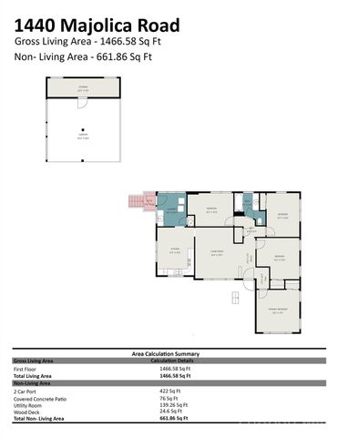 1440 Majolica Road, Salisbury, NC 28147