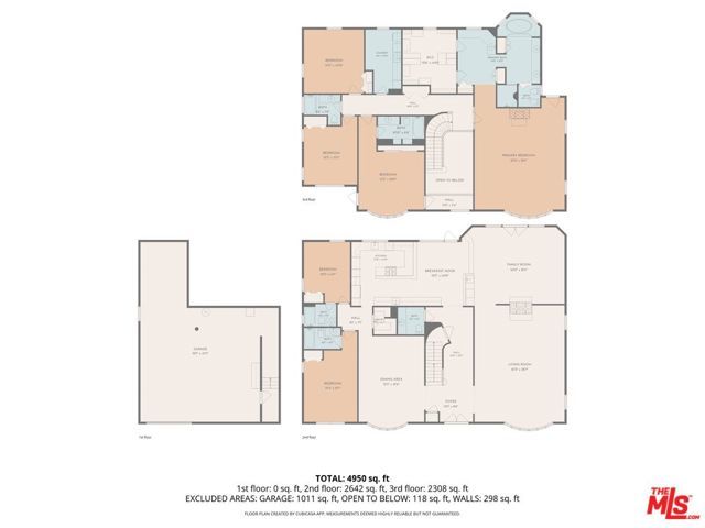 143 Marguerita Avenue, Santa Monica, CA 90402