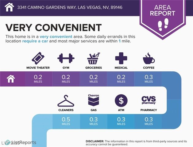 3341 Camino Gardens way Way, Las Vegas, NV 89146