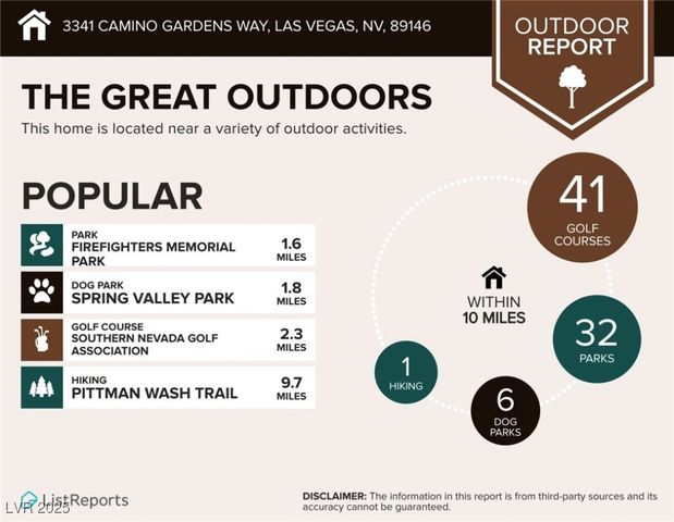 3341 Camino Gardens way Way, Las Vegas, NV 89146