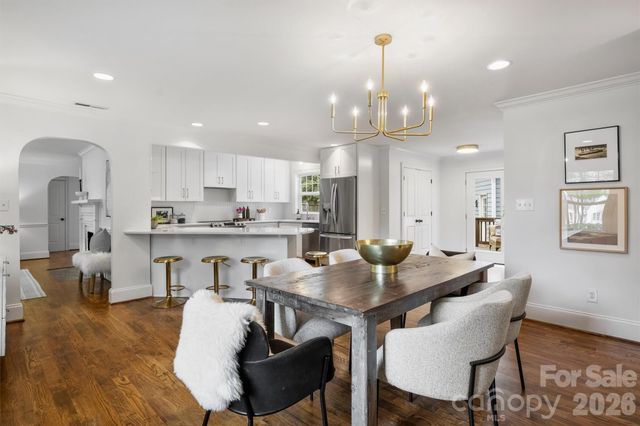 1929 Marguerite Avenue, Charlotte, NC 28205