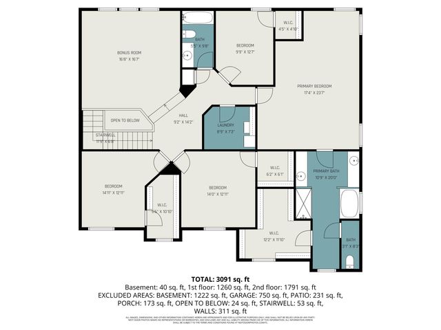 2641 Twin Hills Court, Union, KY 41091