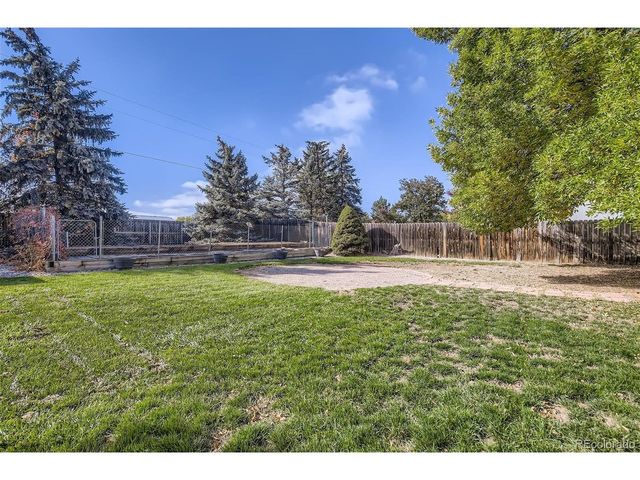 1927 Churchill Ct, Fort Collins, CO 80526