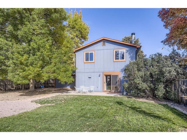1927 Churchill Ct, Fort Collins, CO 80526
