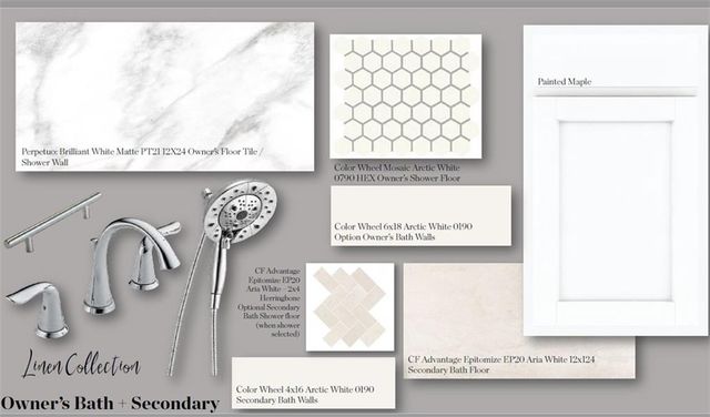 138 IveyBrooke Lane 74, Alpharetta, GA 30009