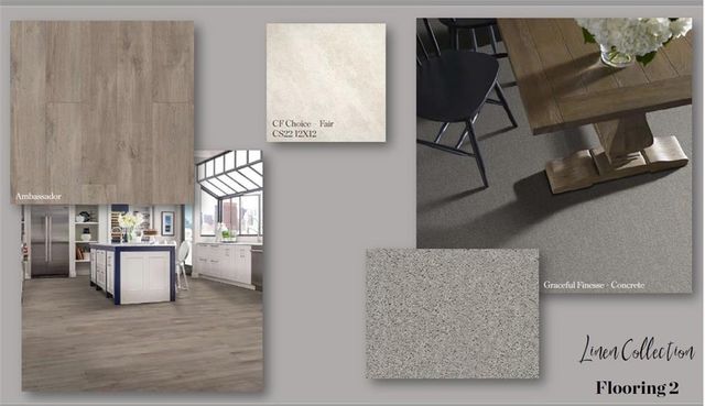 138 IveyBrooke Lane 74, Alpharetta, GA 30009