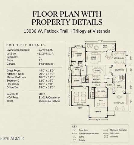 13036 W FETLOCK Trail, Peoria, AZ 85383