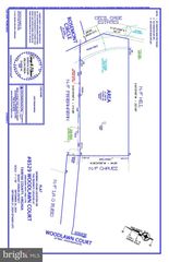 8529 WOODLAWN CT, Alexandria, VA 22309