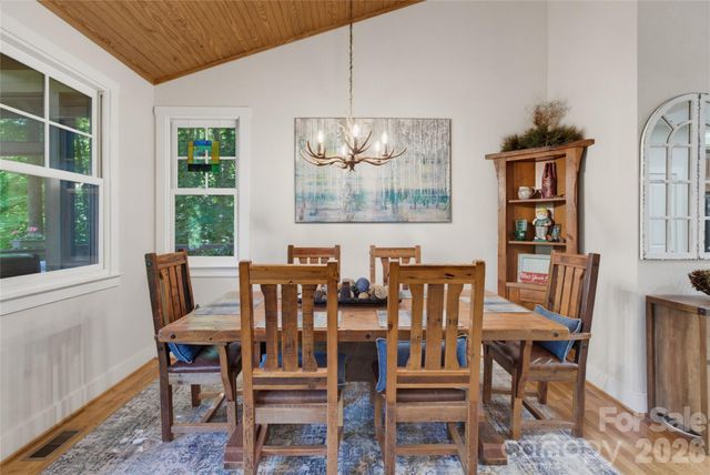 325 Hedgewood Drive, Tuckasegee, NC 28783