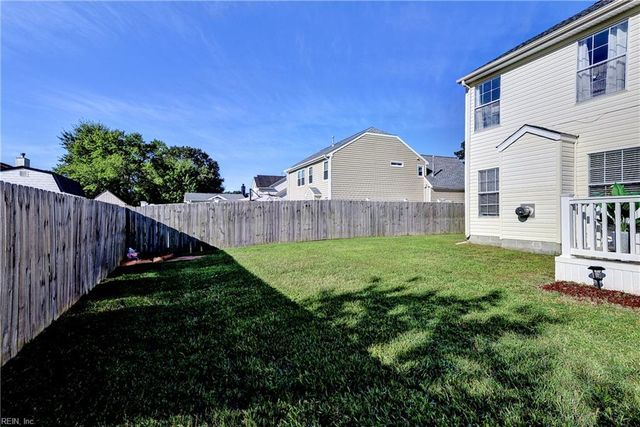 266 Cabell DR, Newport News, VA 23602