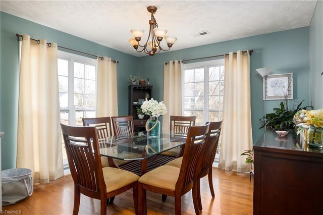 17 Clayton Way, Thomasville, NC 27360